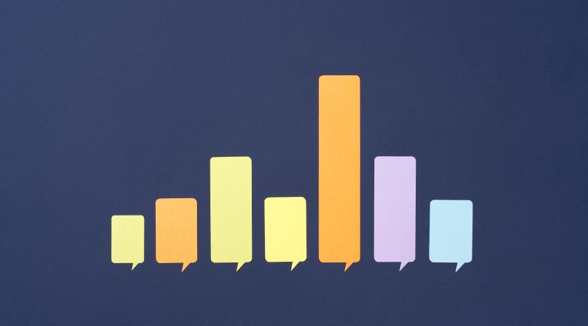 Curriculum SCOPE Survey