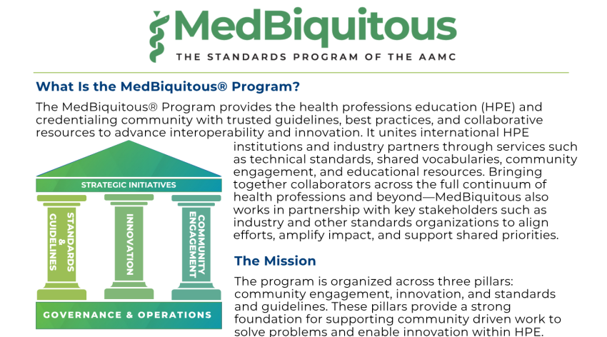 MedBiquitous About One Pager